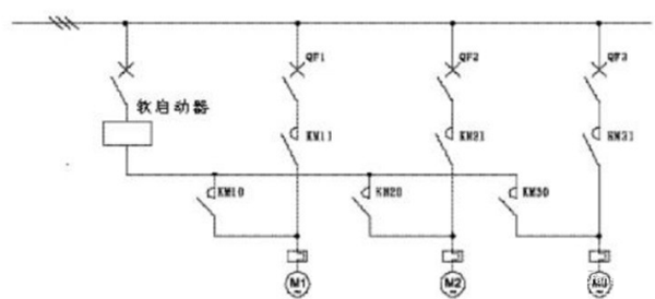 電機軟啟動器工作原理、工藝流程、故障分析、接線圖——西安泰富西瑪電機（西安西瑪電機集團股份有限公司）官方網(wǎng)站