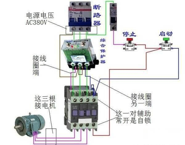 西安西瑪電機燒壞測量方法及預(yù)防。